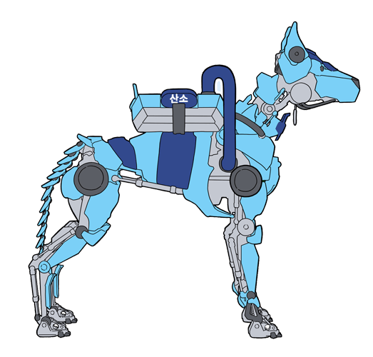 Sanso – Robodog